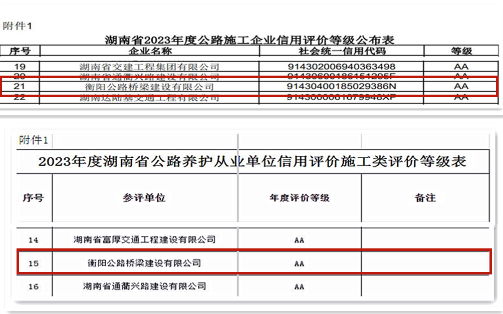 評價結(jié)果.jpg 評價結(jié)果.jpg